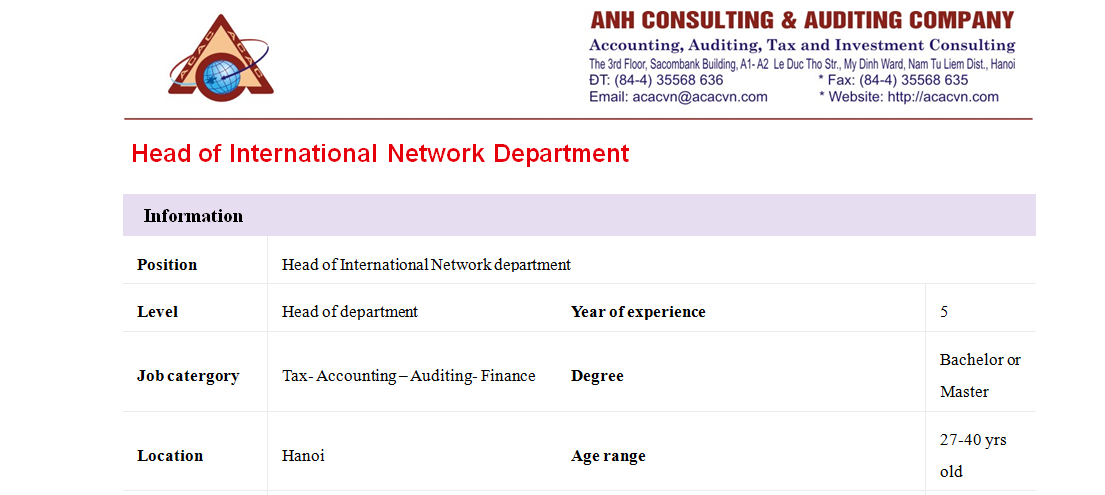 Head of International Network Department