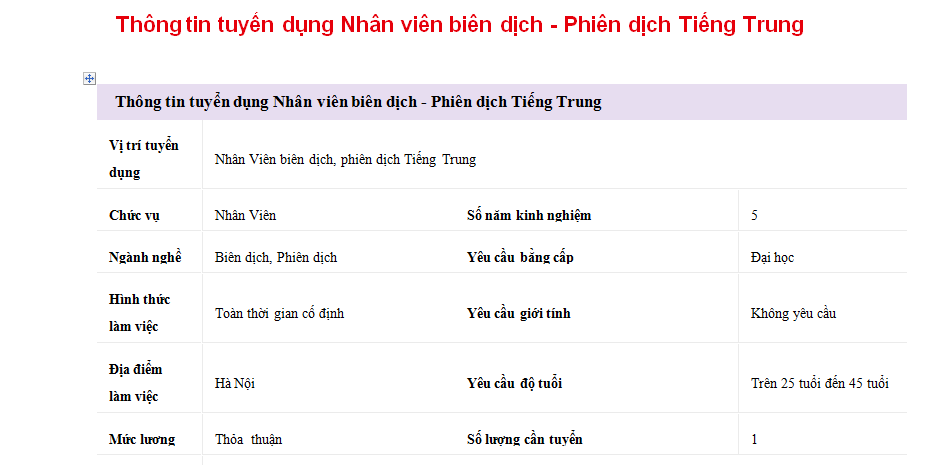 Tuyển nhân viên biên phiên dịch Tiếng Trung